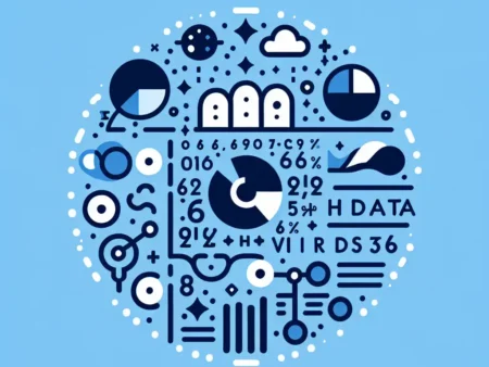 Data HK 6D Virdsam
