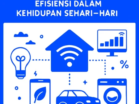 Bagaimana IoT Meningkatkan Efisiensi dalam Kehidupan Sehari-hari