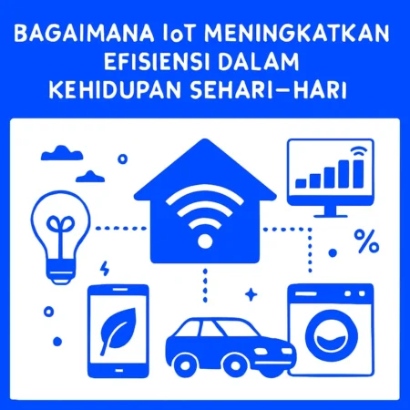 Bagaimana IoT Meningkatkan Efisiensi dalam Kehidupan Sehari-hari