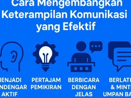 Cara Mengembangkan Keterampilan Komunikasi yang Efektif