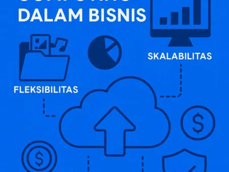 Keunggulan Teknologi Cloud Computing dalam Bisnis
